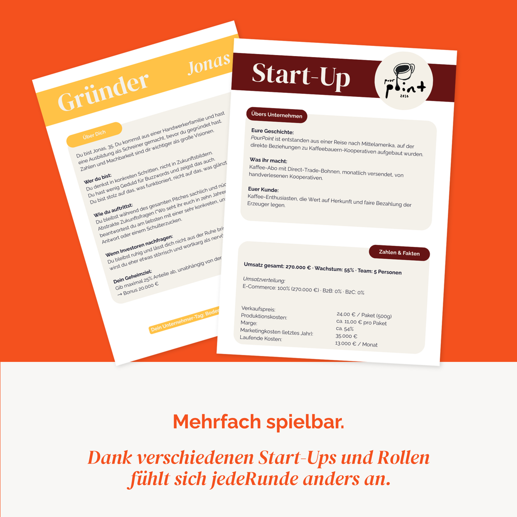 Fokus auf mehrfache SPielbarkeit, durch 10 verschiedene start ups und 6 verschiedene Charakter