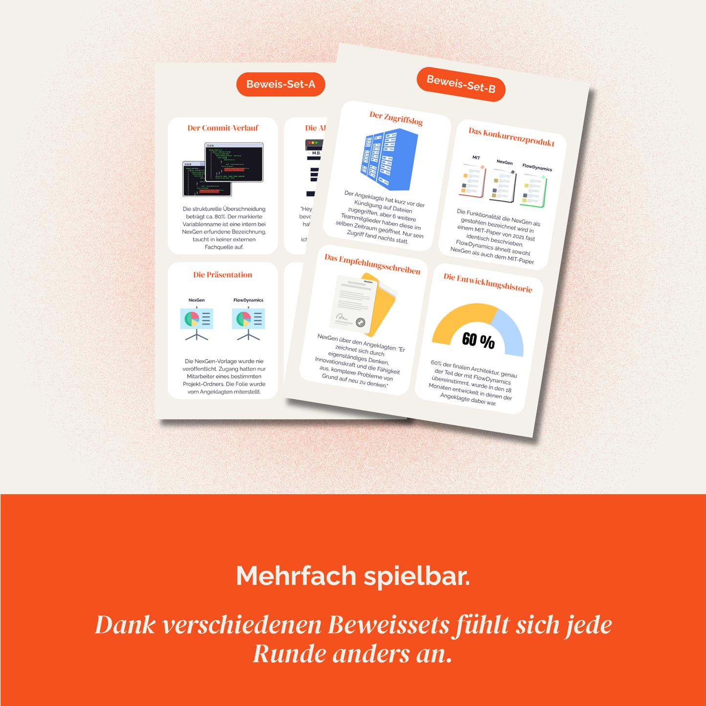 Zwei Beweissets aus dem Rollenspiel, signalisieren mehrfache Spielbarkeit.