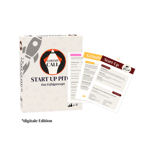 Titelbild Start-Up Pitch, fiktive Verpackung, 3 ausgedruckte Seiten des spiels