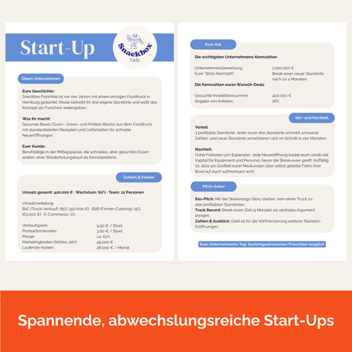 Auszug aus einer Start-Up Beschreibung